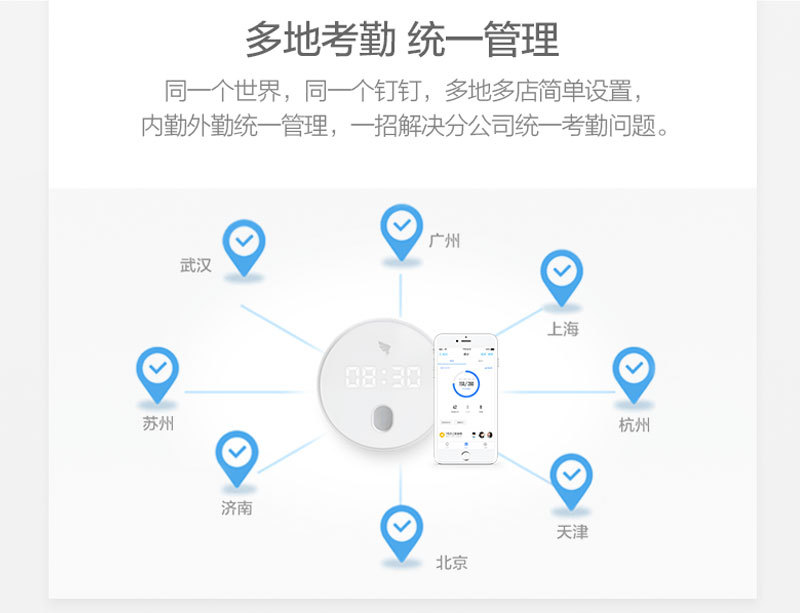 智能考勤機解決方案設計開發(fā)