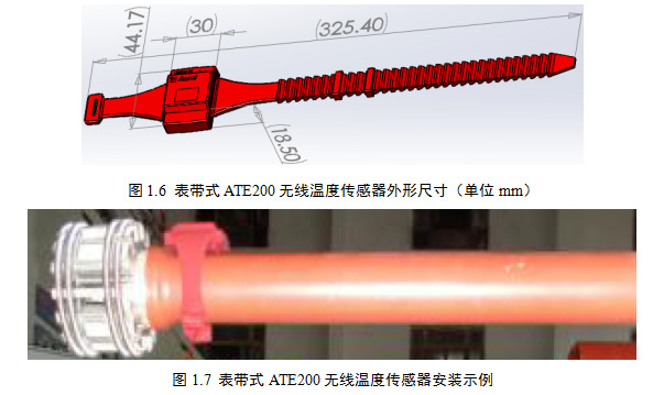 表帶式ATE200無(wú)線溫度傳感器外形尺寸