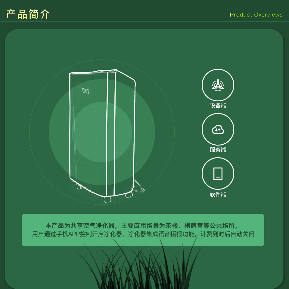 智能空氣凈化器方案