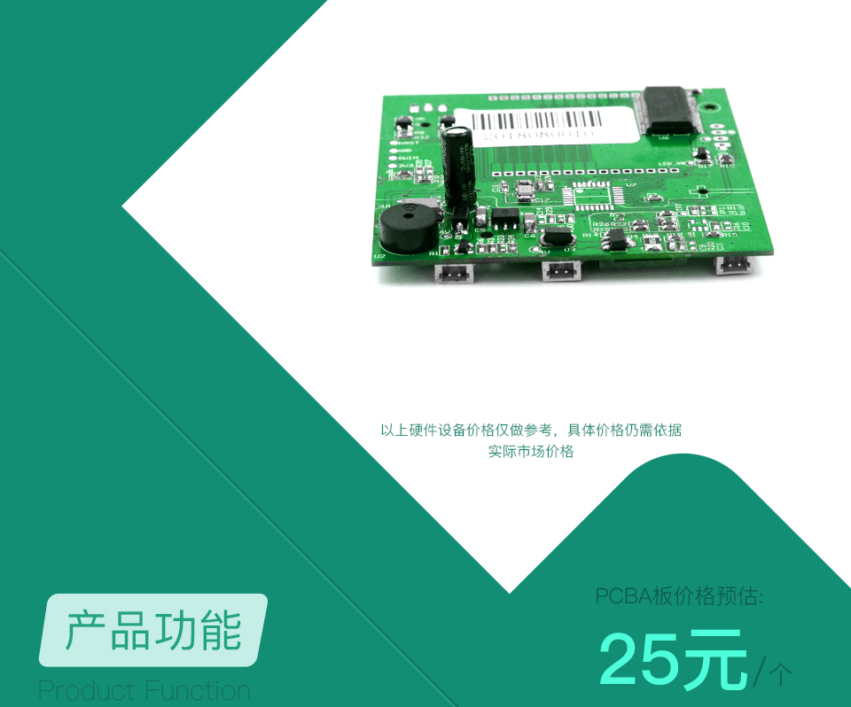 掛壁式音樂新風機控制板的市場估價