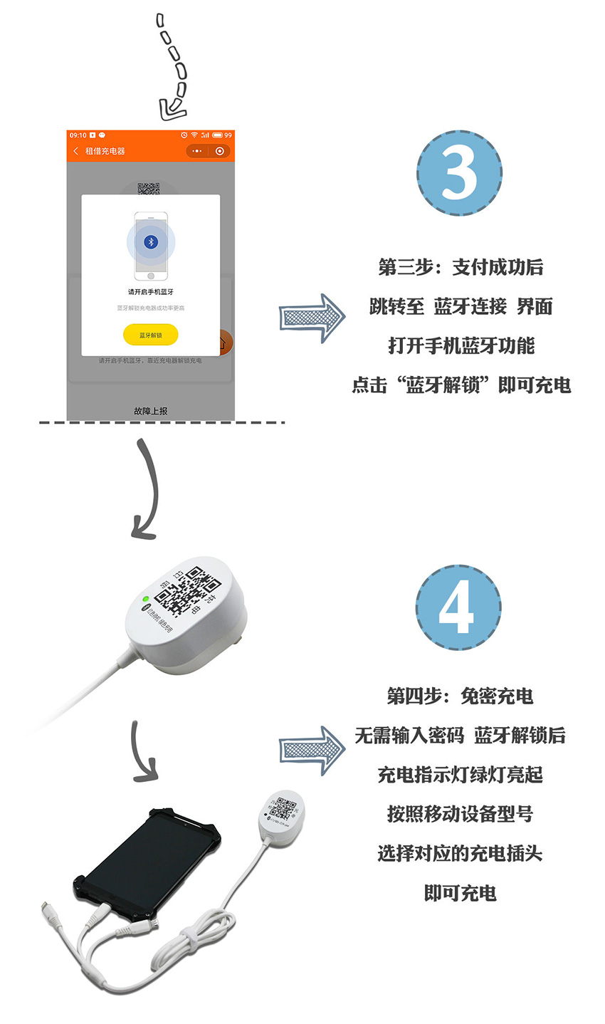 智能共享充電線方案開發(fā)