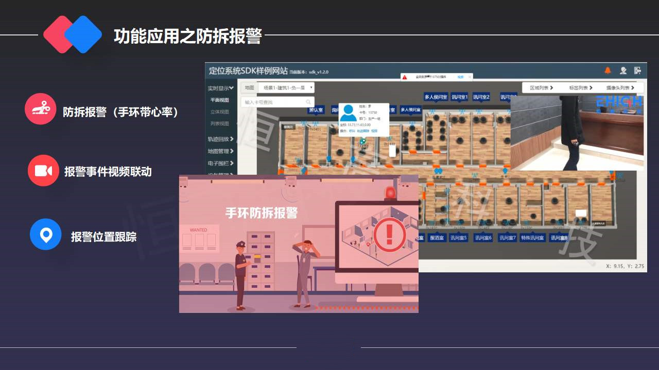 智能辦案中心定位系統(tǒng)方案