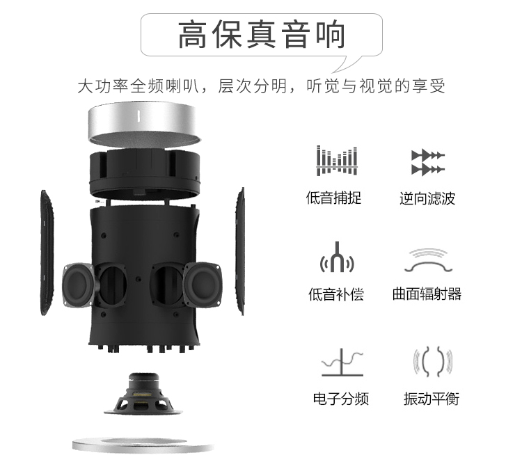 AI智能音箱設(shè)計(jì)方案