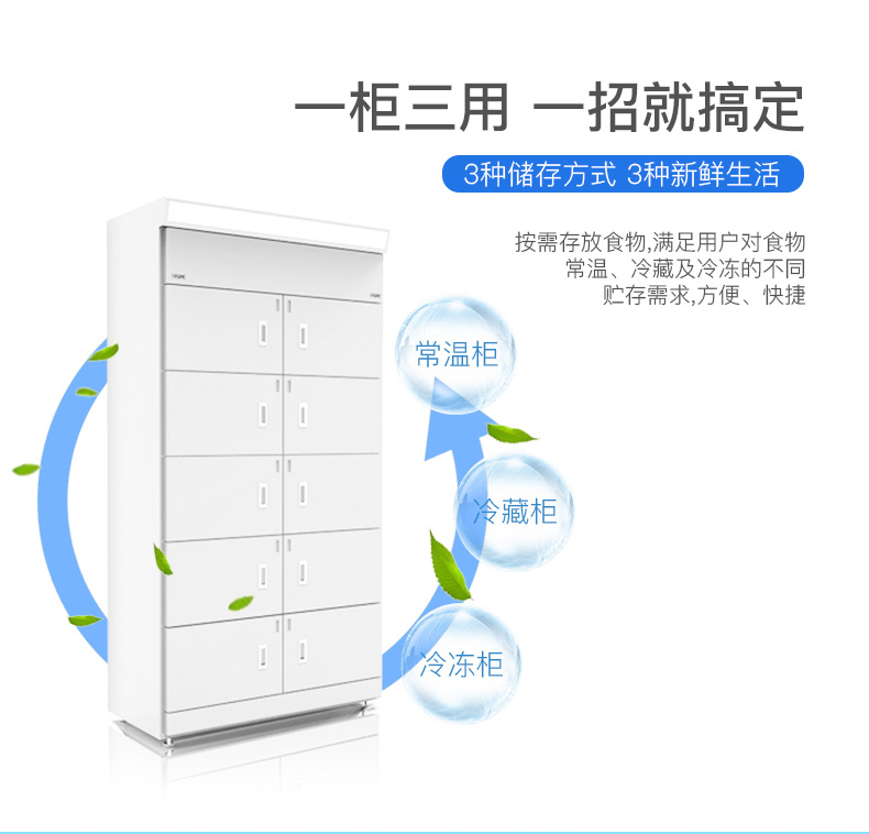 共享生鮮存儲柜方案開發(fā)