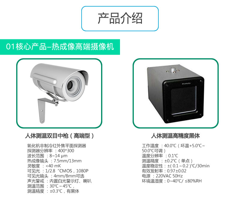 熱成像體溫篩查平臺(tái)方案