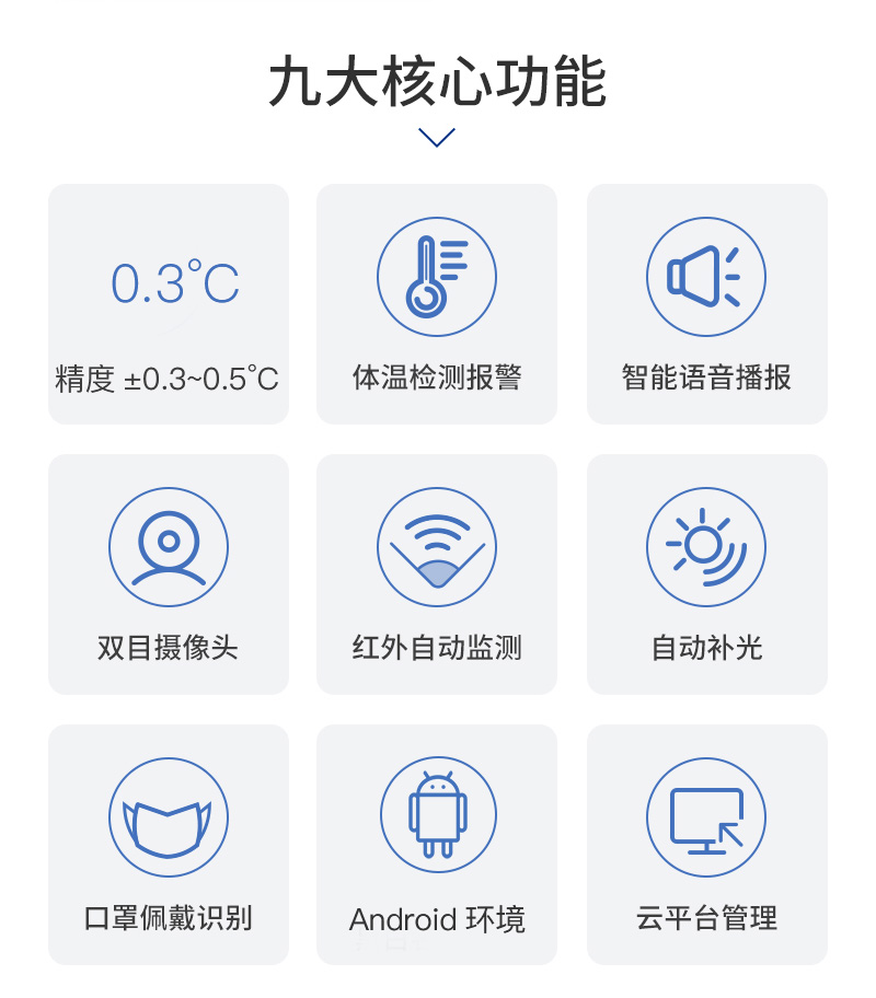 人臉識(shí)別體溫檢測(cè)平板機(jī)方案