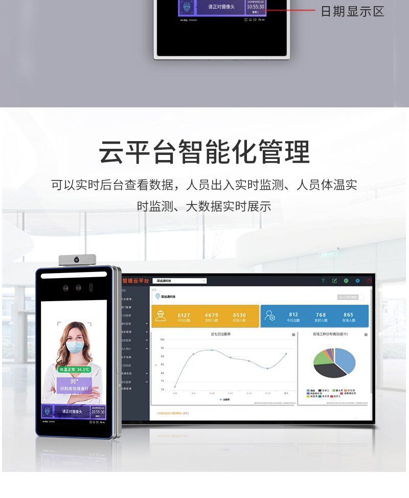 人臉識(shí)別體溫檢測(cè)平板機(jī)方案