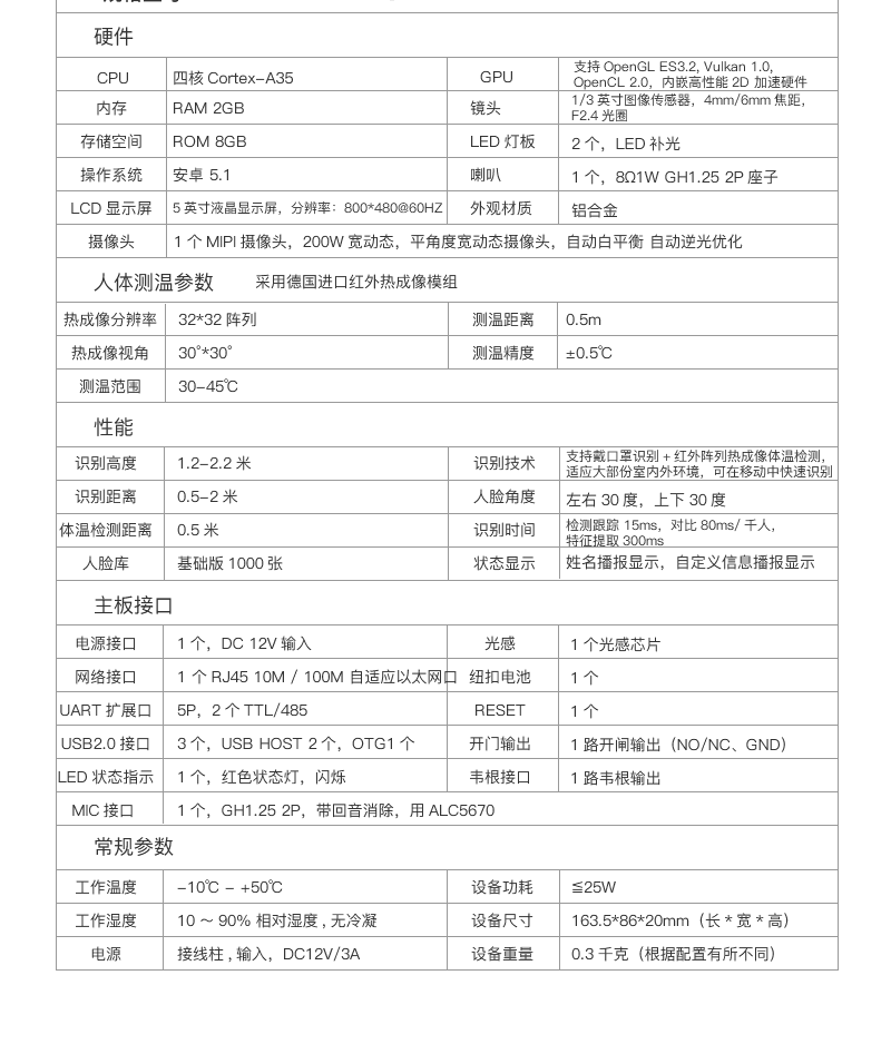 人臉識(shí)別體溫檢測(cè)平板機(jī)方案