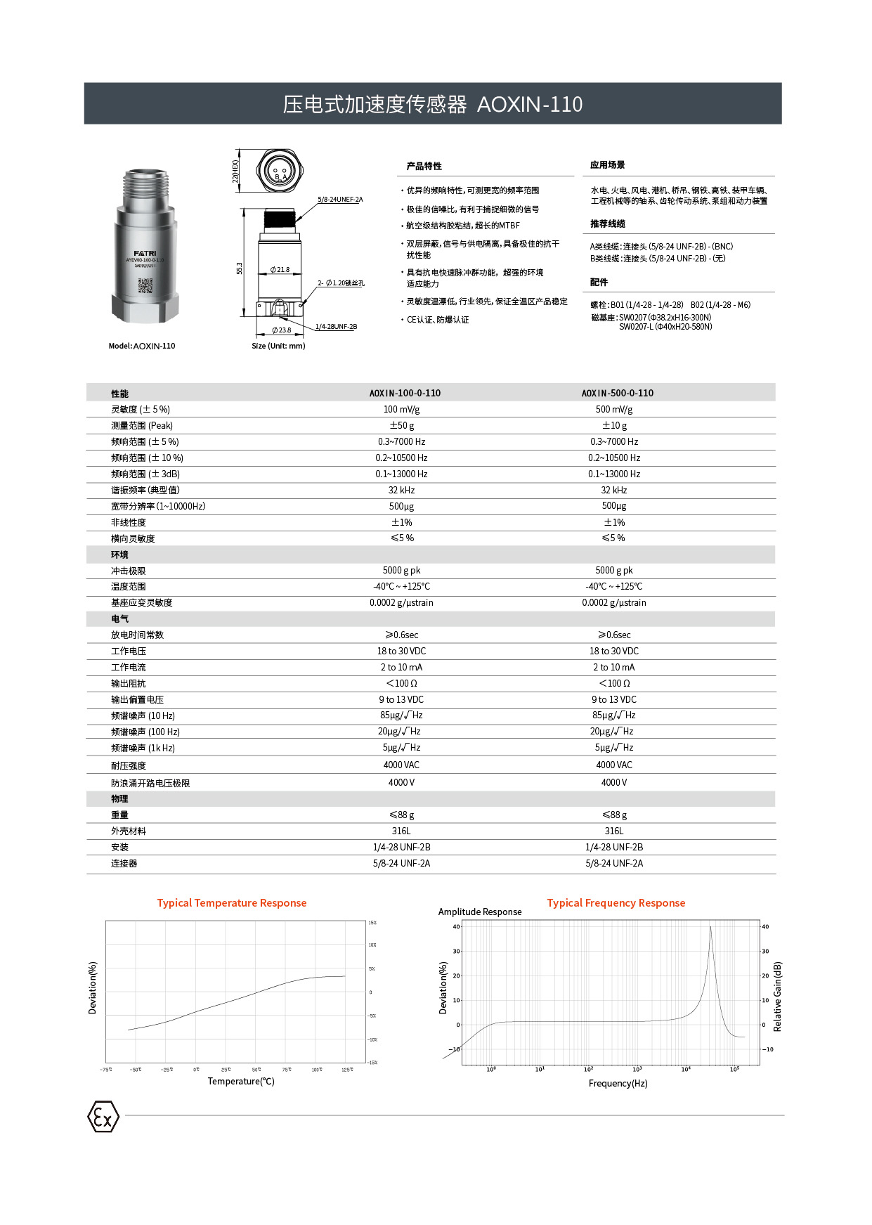 壓電式加速度傳感器