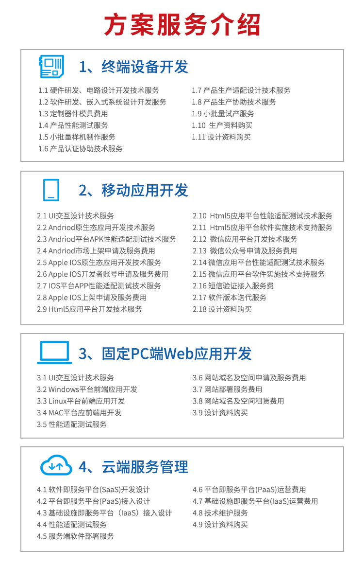 心率檢測(cè)儀方案開(kāi)發(fā)_13