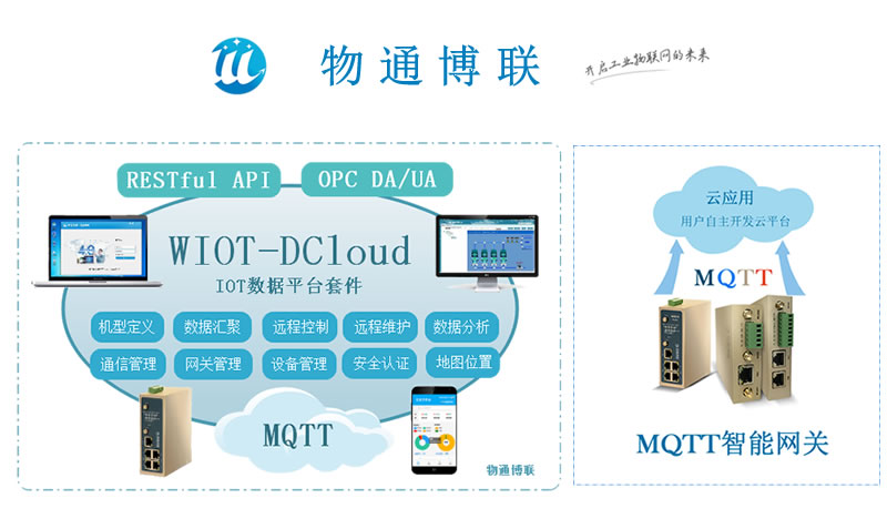 智能鎖怎樣才能讓你感覺到更多安全感