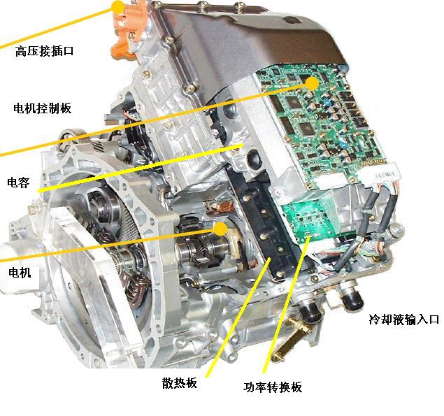 逆變器作用是什么?會(huì)損壞電池汽車(chē)嗎?