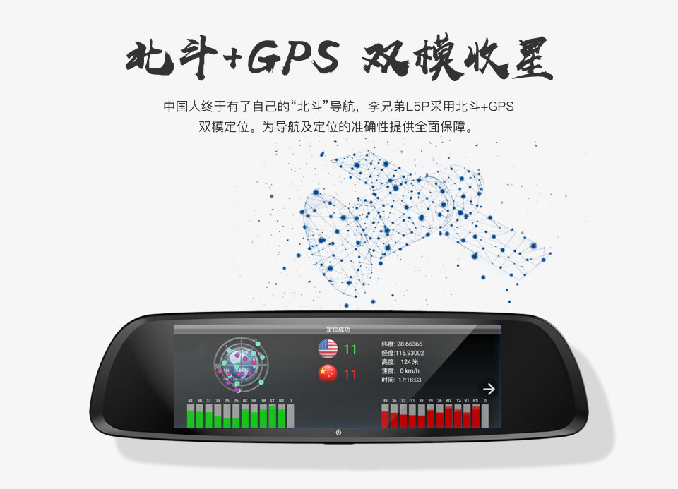 北斗+GPS，雙模收星