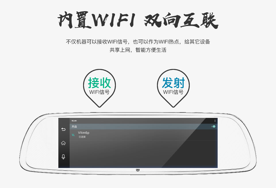 內(nèi)置WIFI，雙向互聯(lián)