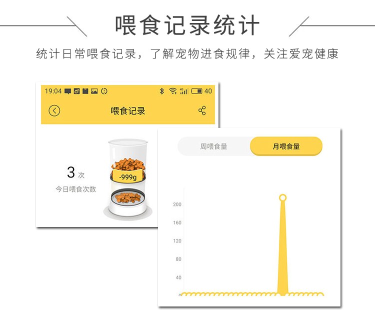 寵物喂食器方案的功能-喂食記錄統(tǒng)計