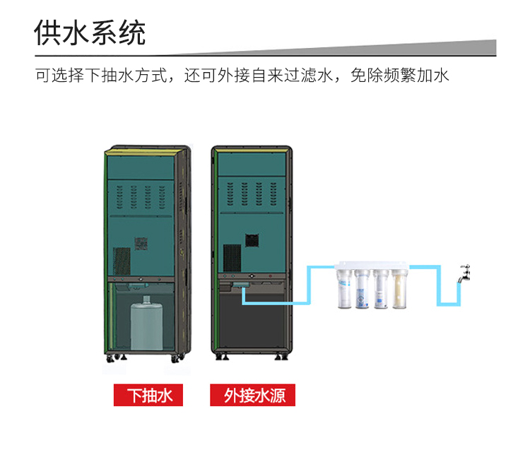 共享自動販賣咖啡機功能-供水系統(tǒng)