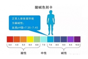 凈水器、堿性凈水機和電解水機的區(qū)別