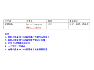 商場小推車RFID追蹤管理應(yīng)用解決方案