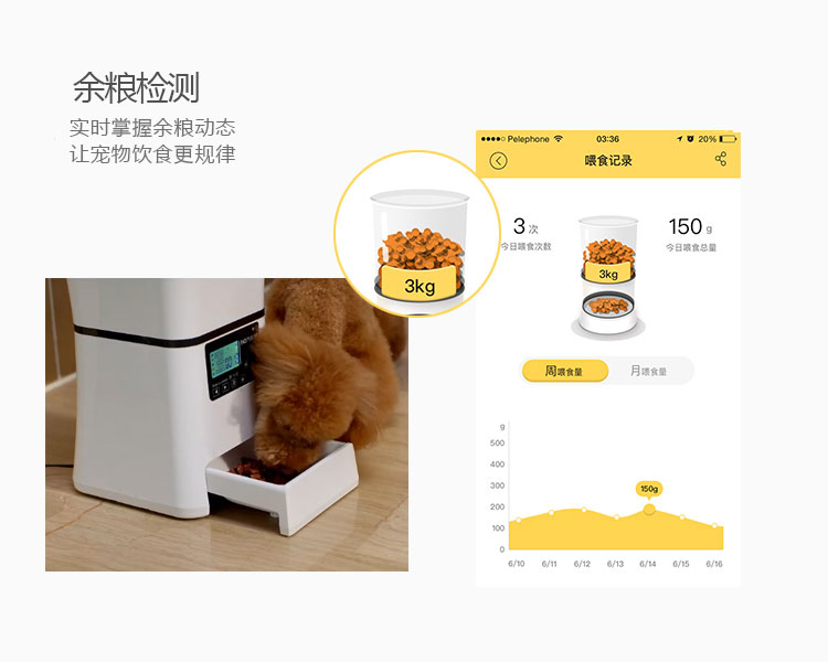 智能寵物喂食器的功能-余糧檢測